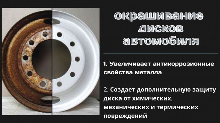 порошковое окрашивание дисков