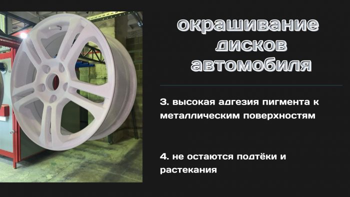 окрашивание дисков
