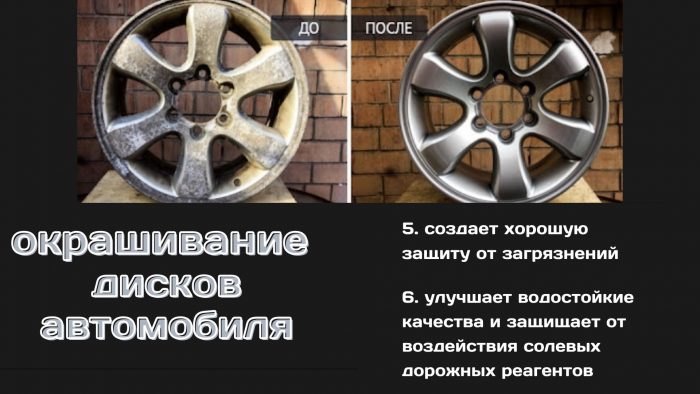 окрашивание дисков
