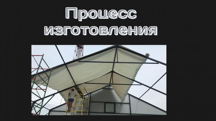 ангары на заказ